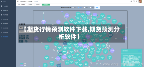 【期货行情预测软件下载,期货预测分析软件】-第1张图片