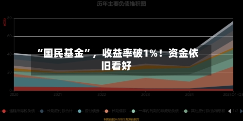 “国民基金”	，收益率破1%！资金依旧看好-第3张图片