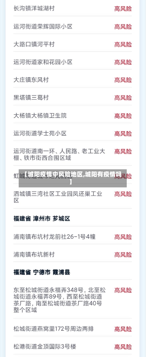 【城阳疫情中风险地区,城阳有疫情吗】-第2张图片