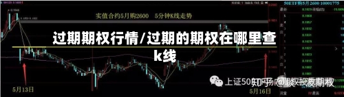 过期期权行情/过期的期权在哪里查k线-第1张图片