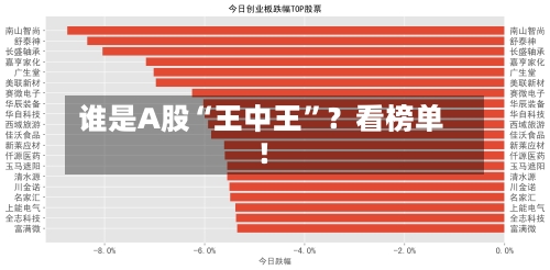 谁是A股“王中王	”？看榜单！-第3张图片