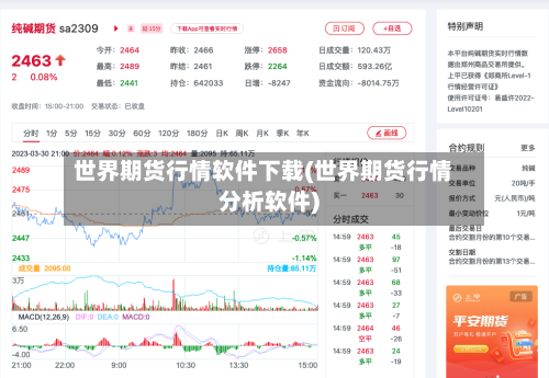 世界期货行情软件下载(世界期货行情分析软件)-第3张图片