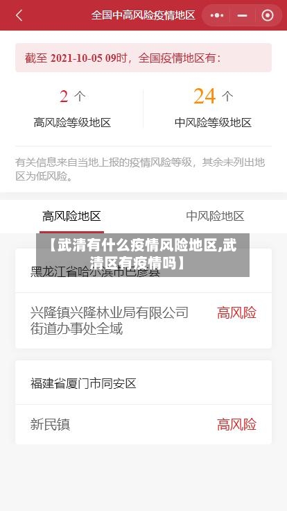【武清有什么疫情风险地区,武清区有疫情吗】-第2张图片