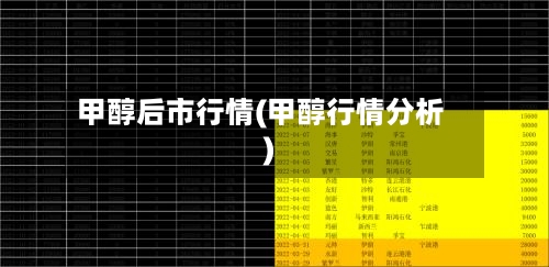 甲醇后市行情(甲醇行情分析)-第1张图片