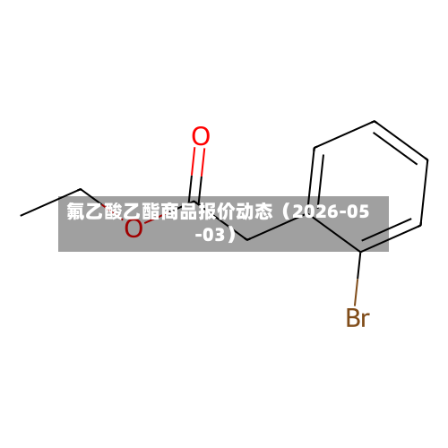 氟乙酸乙酯商品报价动态（2026-05-03）-第1张图片