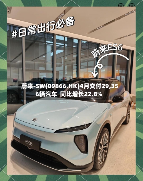 蔚来-SW(09866.HK)4月交付29,356辆汽车  同比增长22.8%-第1张图片