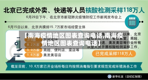 【南海疫情地区图表查询电话,南海疫情地区图表查询电话】-第1张图片