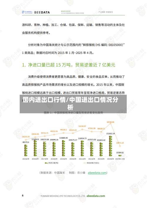 国内进出口行情/中国进出口情况分析-第1张图片