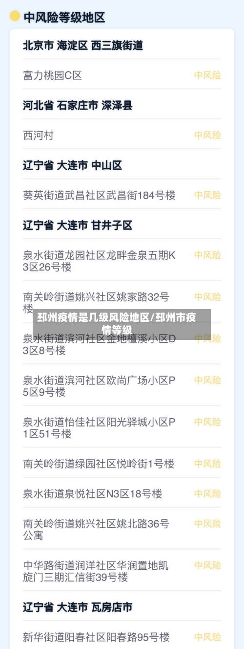 邳州疫情是几级风险地区/邳州市疫情等级-第1张图片