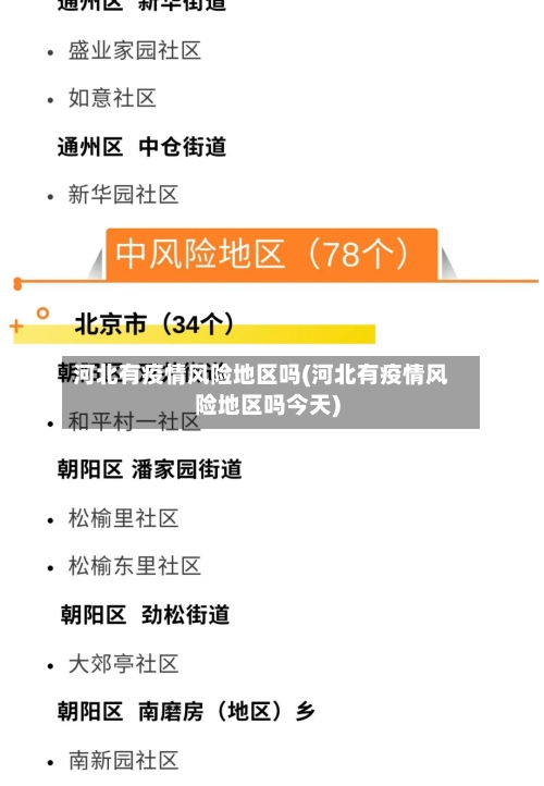 河北有疫情风险地区吗(河北有疫情风险地区吗今天)-第1张图片