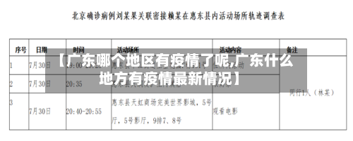 【广东哪个地区有疫情了呢,广东什么地方有疫情最新情况】-第1张图片
