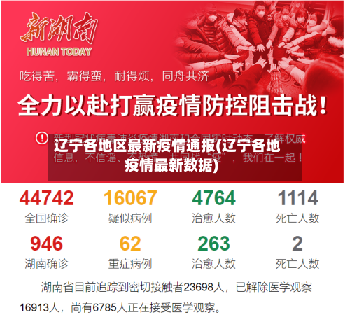 辽宁各地区最新疫情通报(辽宁各地疫情最新数据)-第1张图片