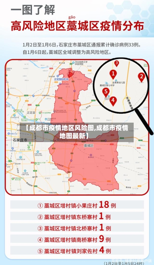 【成都市疫情地区风险图,成都市疫情地图最新】-第1张图片