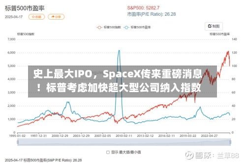 史上最大IPO，SpaceX传来重磅消息！标普考虑加快超大型公司纳入指数-第1张图片