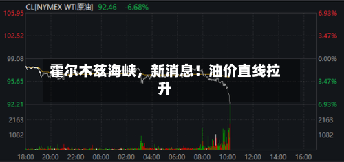 霍尔木兹海峡	，新消息！油价直线拉升-第1张图片