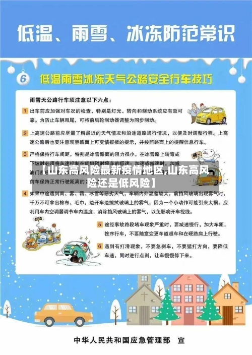【山东高风险最新疫情地区,山东高风险还是低风险】-第3张图片