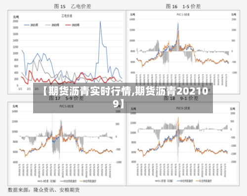 【期货沥青实时行情,期货沥青202109】-第1张图片