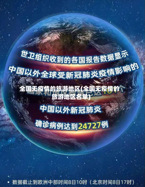 全国无疫情的旅游地区(全国无疫情的旅游地区名单)-第2张图片