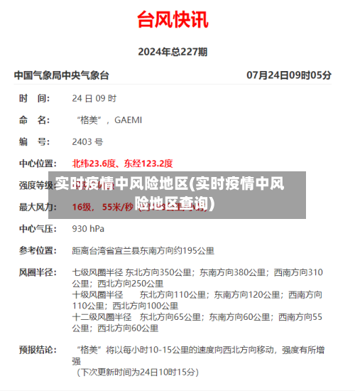实时疫情中风险地区(实时疫情中风险地区查询)-第2张图片