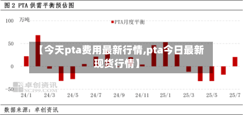 【今天pta费用最新行情,pta今日最新现货行情】-第1张图片