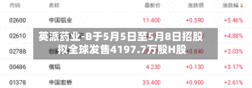 英派药业-B于5月5日至5月8日招股 拟全球发售4197.7万股H股-第1张图片