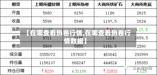 【在哪查看热卷行情,在哪查看热卷行情数据】-第3张图片