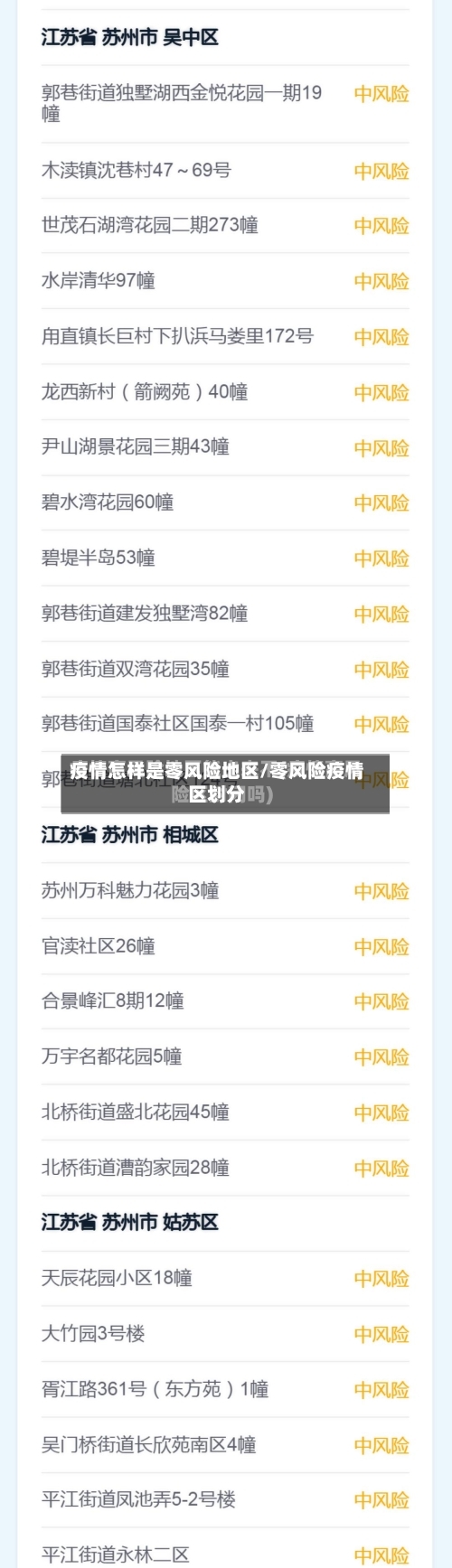 疫情怎样是零风险地区/零风险疫情区划分-第1张图片