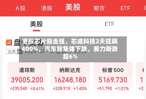 港股芯片股走强，芯成科技2天狂飙400%，汽车股集体下跌	，赛力斯跌超6%-第3张图片