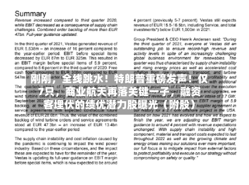 刚刚，全线跳水！特朗普重磅发声！仅7只	，商业航天再落关键一子，融资客埋伏的绩优潜力股曝光（附股）-第1张图片
