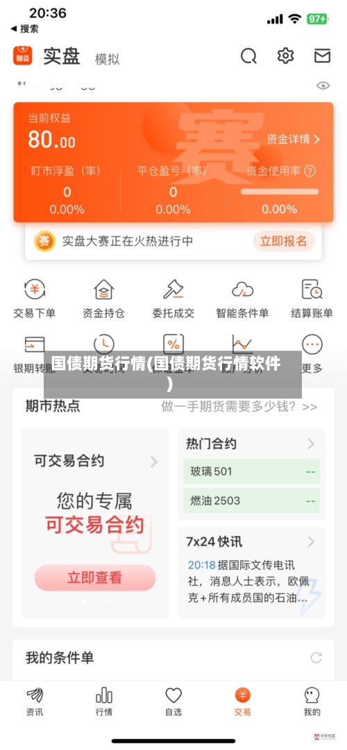 国债期货行情(国债期货行情软件)-第1张图片