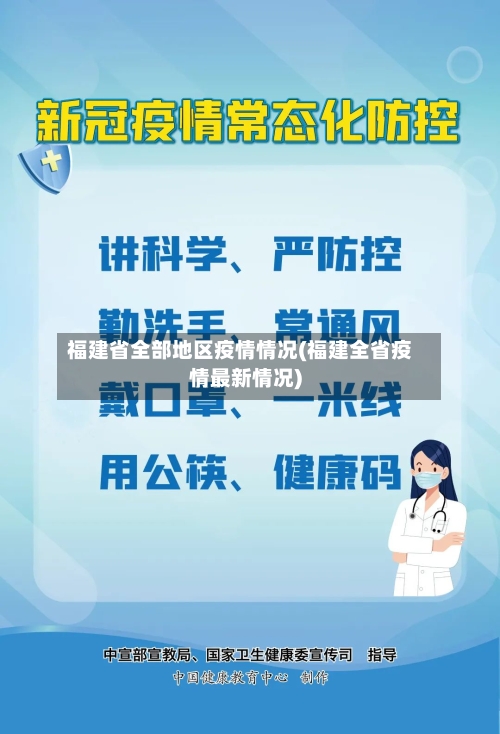 福建省全部地区疫情情况(福建全省疫情最新情况)-第1张图片