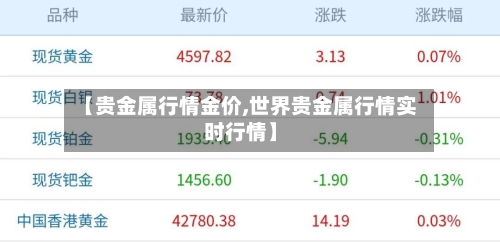 【贵金属行情金价,世界贵金属行情实时行情】-第2张图片