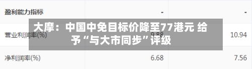 大摩：中国中免目标价降至77港元 给予“与大市同步”评级-第3张图片