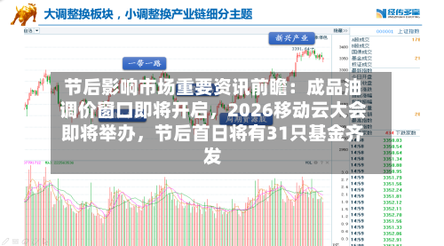 节后影响市场重要资讯前瞻：成品油调价窗口即将开启	，2026移动云大会即将举办，节后首日将有31只基金齐发-第3张图片