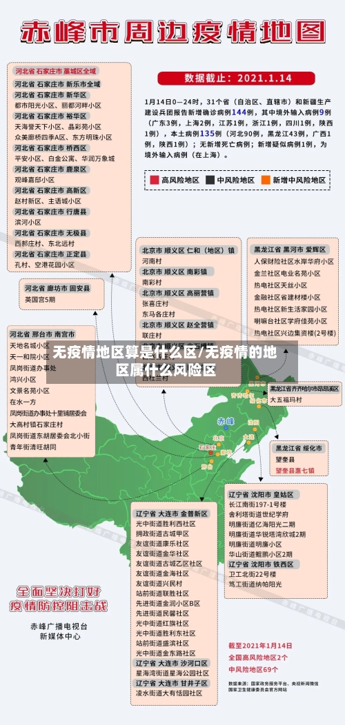 无疫情地区算是什么区/无疫情的地区属什么风险区-第2张图片