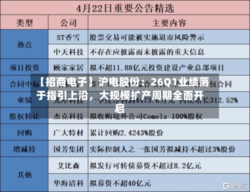 【招商电子】沪电股份：26Q1业绩落于指引上沿	，大规模扩产周期全面开启-第1张图片