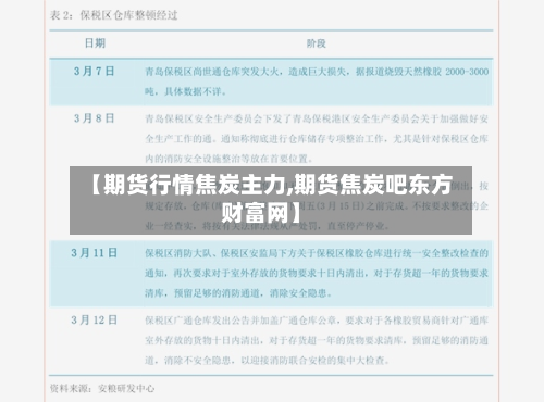 【期货行情焦炭主力,期货焦炭吧东方财富网】-第1张图片