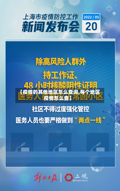 【疫情的其他地区怎么查询,每个地区疫情怎么查】-第3张图片