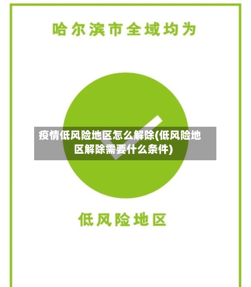 疫情低风险地区怎么解除(低风险地区解除需要什么条件)-第1张图片