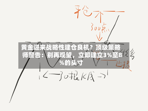 黄金迎来战略性建仓良机？顶级策略师警告：别再观望，立即建立3%至8%的头寸-第2张图片