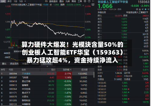 算力硬件大爆发！光模块含量50%的创业板人工智能ETF华宝（159363）暴力猛攻超4%	，资金持续净流入-第3张图片