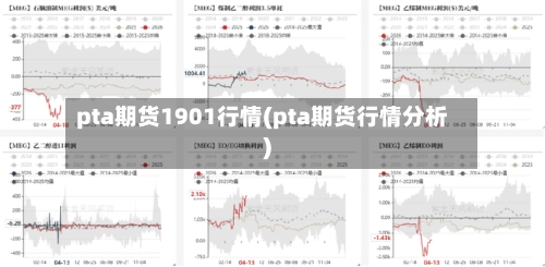 pta期货1901行情(pta期货行情分析)-第1张图片
