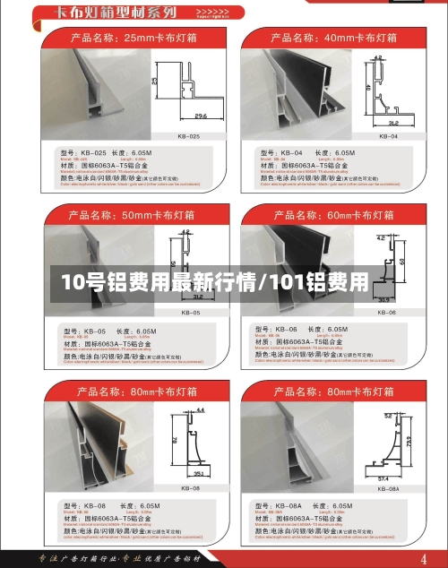 10号铝费用最新行情/101铝费用-第1张图片