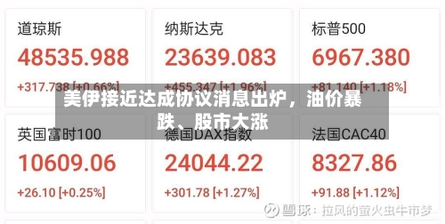 美伊接近达成协议消息出炉	，油价暴跌	、股市大涨-第1张图片