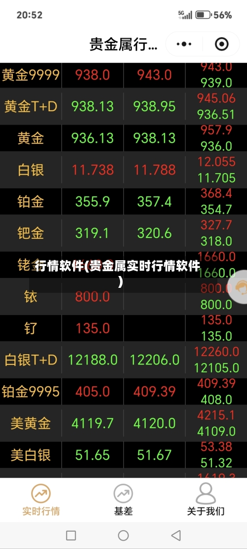 行情软件(贵金属实时行情软件)-第2张图片