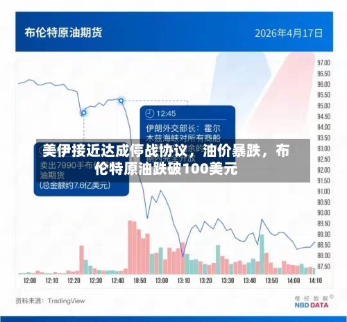 美伊接近达成停战协议，油价暴跌，布伦特原油跌破100美元-第1张图片