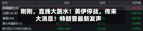 刚刚，直线大跳水！美伊停战	，传来大消息！特朗普最新发声-第1张图片