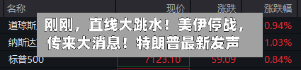 刚刚，直线大跳水！美伊停战，传来大消息！特朗普最新发声-第2张图片