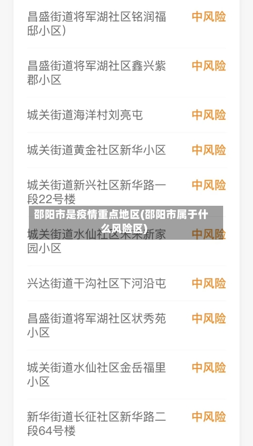 邵阳市是疫情重点地区(邵阳市属于什么风险区)-第2张图片
