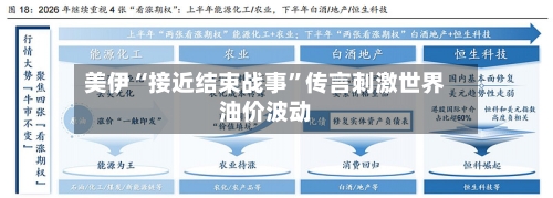 美伊“接近结束战事	”传言刺激世界油价波动-第1张图片